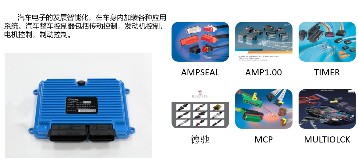 上海宜勢電子科技有限公司|連接器|繼電器|傳感器|汽車行業(yè)