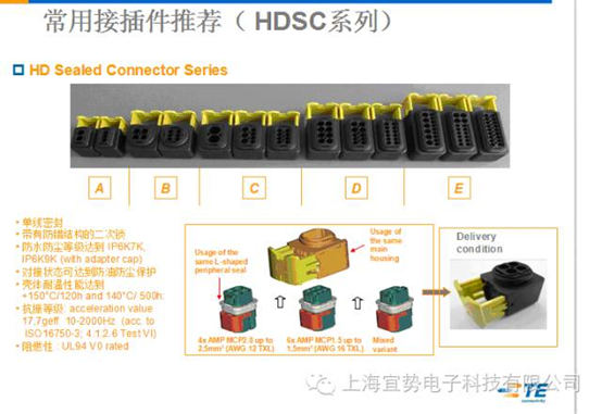 上海宜勢(shì)電子科技有限公司|連接器|繼電器|傳感器|汽車行業(yè)