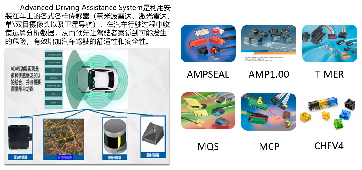 上海宜勢電子科技有限公司|連接器|繼電器|傳感器|汽車行業(yè)