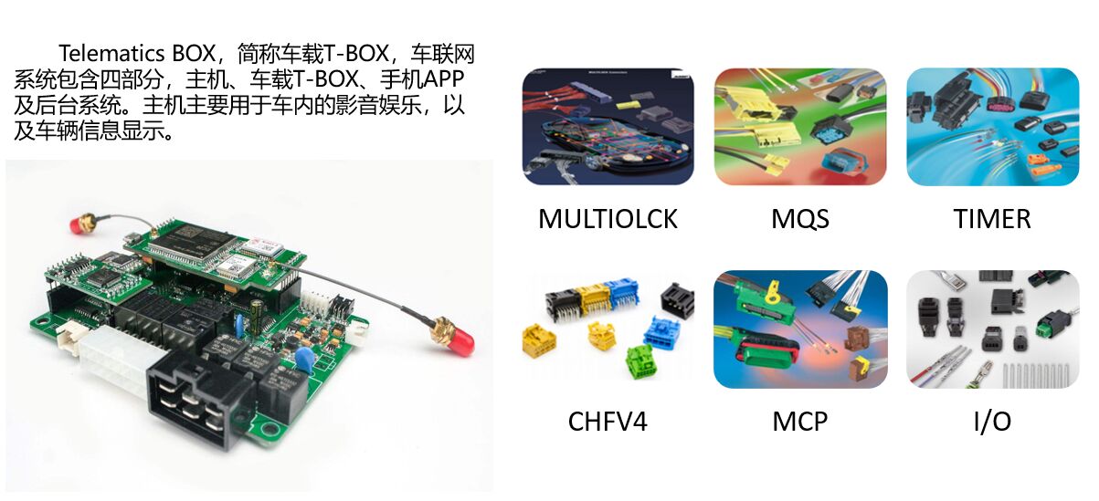 上海宜勢(shì)電子科技有限公司|連接器|繼電器|傳感器|汽車行業(yè)