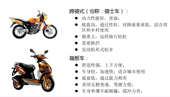 上海宜勢電子科技有限公司|連接器|繼電器|傳感器|汽車行業(yè)