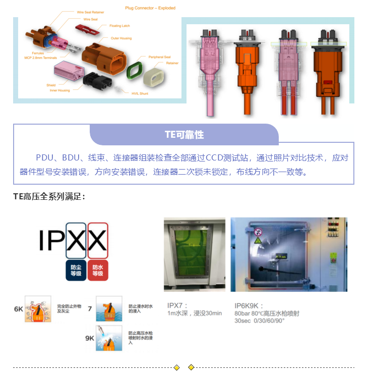 上海宜勢電子科技有限公司|連接器|繼電器|傳感器|汽車行業(yè)