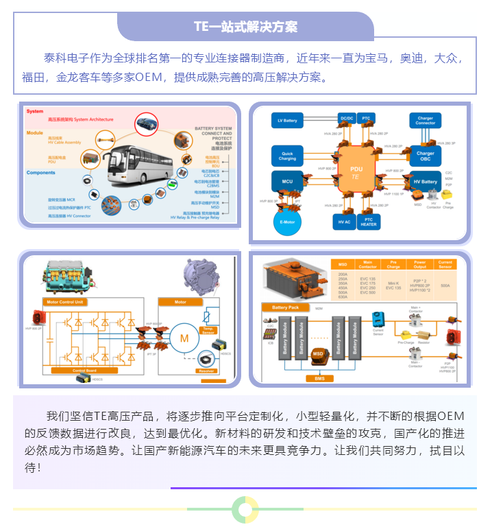 上海宜勢電子科技有限公司|連接器|繼電器|傳感器|汽車行業(yè)