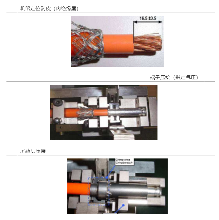 上海宜勢(shì)電子科技有限公司|連接器|繼電器|傳感器|汽車(chē)行業(yè)