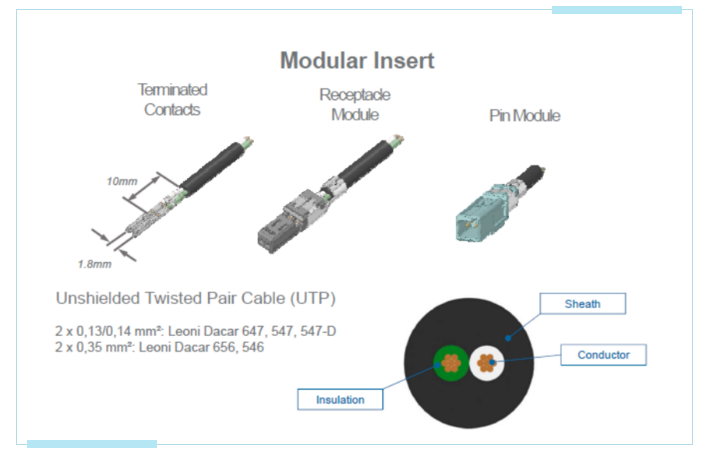 上海宜勢電子科技有限公司|連接器|繼電器|傳感器|汽車行業(yè)