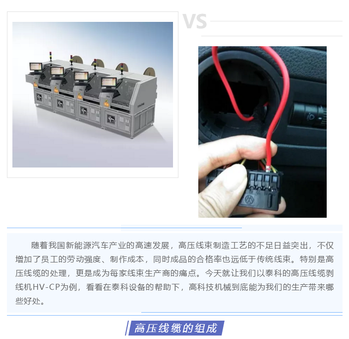 上海宜勢(shì)電子科技有限公司|連接器|繼電器|傳感器|汽車行業(yè)