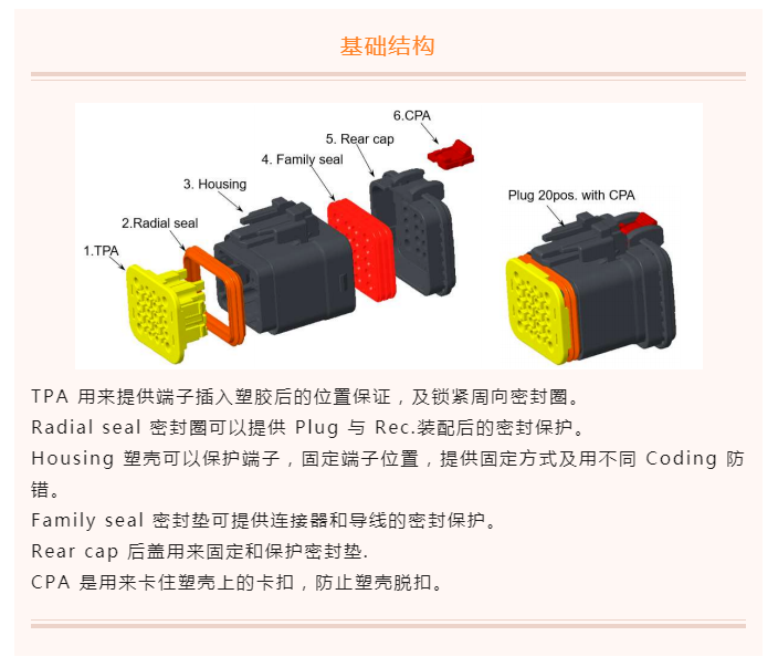 上海宜勢(shì)電子科技有限公司|連接器|繼電器|傳感器|汽車行業(yè)