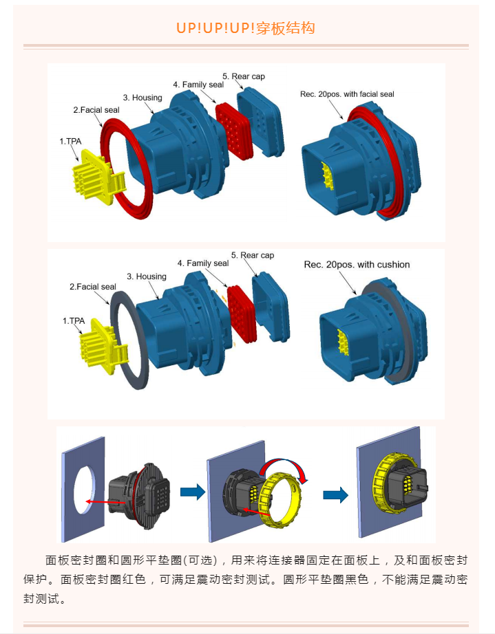 上海宜勢(shì)電子科技有限公司|連接器|繼電器|傳感器|汽車行業(yè)
