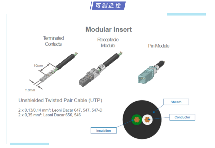 上海宜勢電子科技有限公司|連接器|繼電器|傳感器|汽車行業(yè)