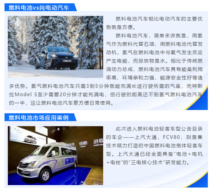 上海宜勢電子科技有限公司|連接器|繼電器|傳感器|汽車行業(yè)