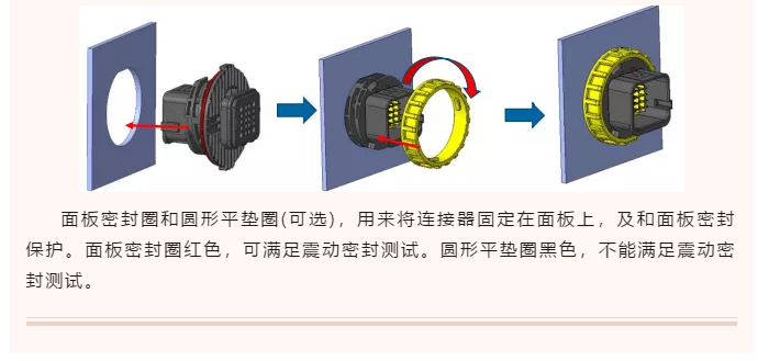 上海宜勢(shì)電子科技有限公司|連接器|繼電器|傳感器|汽車(chē)行業(yè)
