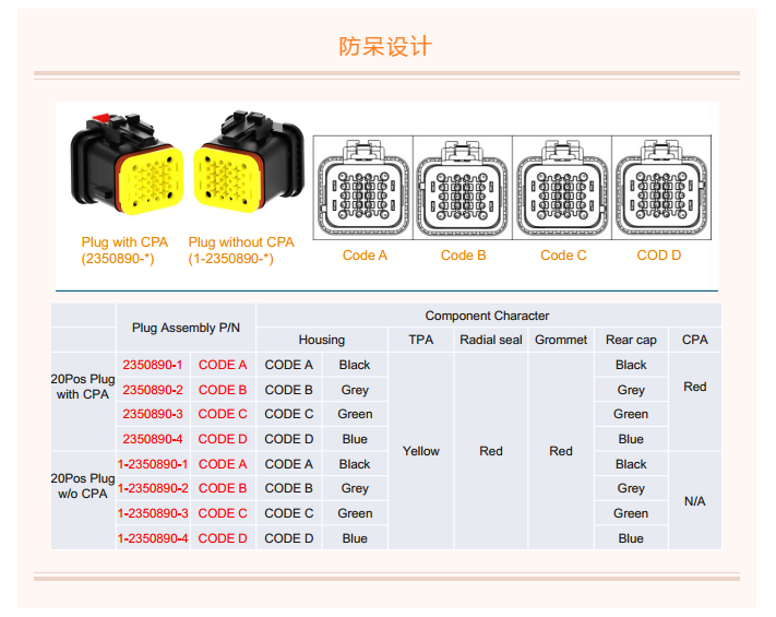 上海宜勢(shì)電子科技有限公司|連接器|繼電器|傳感器|汽車(chē)行業(yè)