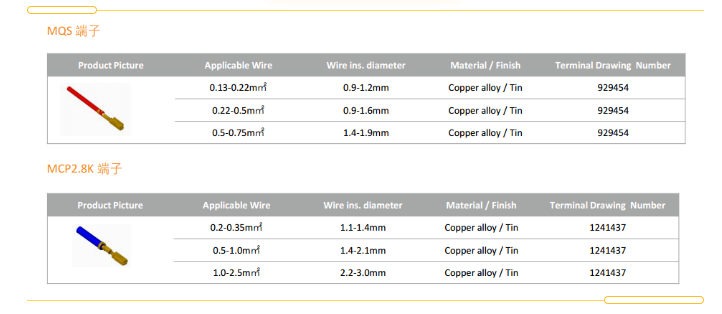 上海宜勢(shì)電子科技有限公司|連接器|繼電器|傳感器|汽車(chē)行業(yè)