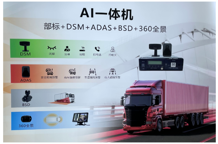 上海宜勢(shì)電子科技有限公司|連接器|繼電器|傳感器|汽車行業(yè)