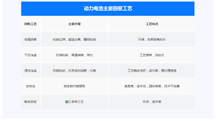 上海宜勢電子科技有限公司|連接器|繼電器|傳感器|汽車行業(yè)