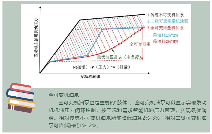 上海宜勢(shì)電子科技有限公司|連接器|繼電器|傳感器|汽車行業(yè)