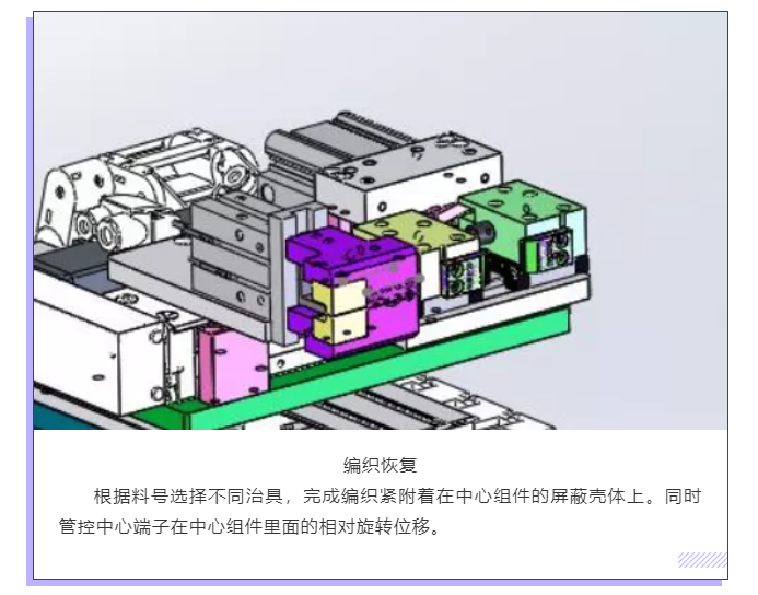 上海宜勢電子科技有限公司|連接器|繼電器|傳感器|汽車行業(yè)