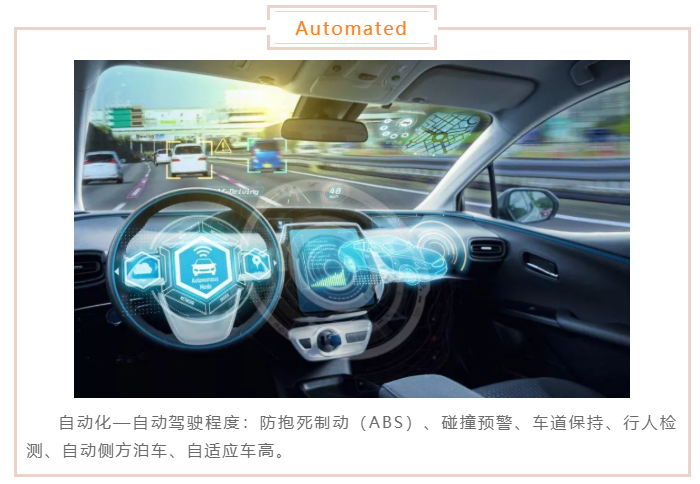 上海宜勢電子科技有限公司|連接器|繼電器|傳感器|汽車行業(yè)