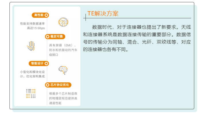 上海宜勢電子科技有限公司|連接器|繼電器|傳感器|汽車行業(yè)