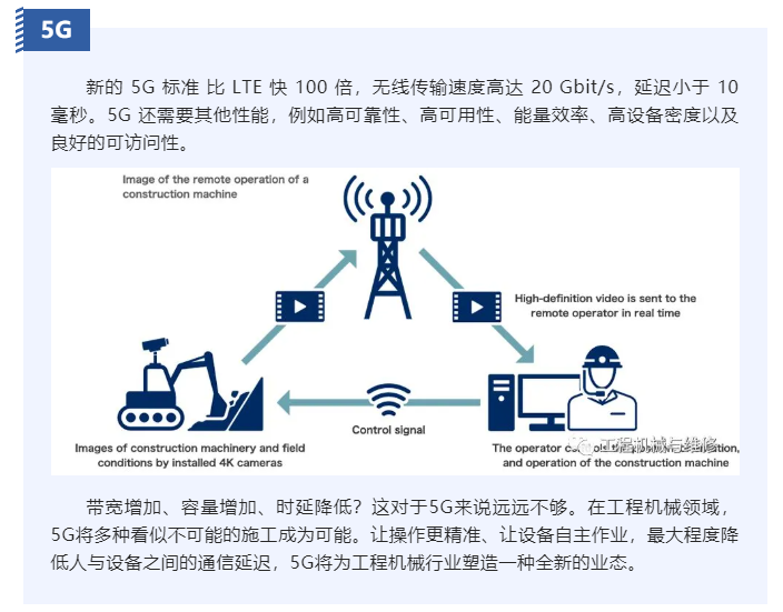 上海宜勢電子科技有限公司|連接器|繼電器|傳感器|汽車行業(yè)