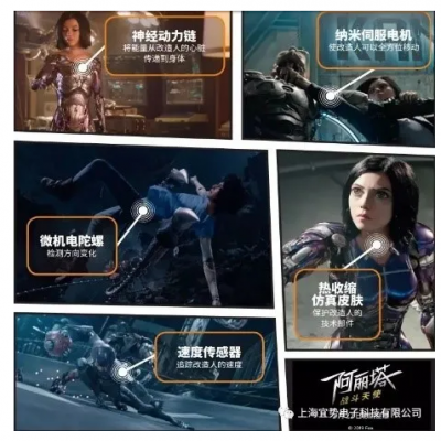 智能未來的起點之傳感器